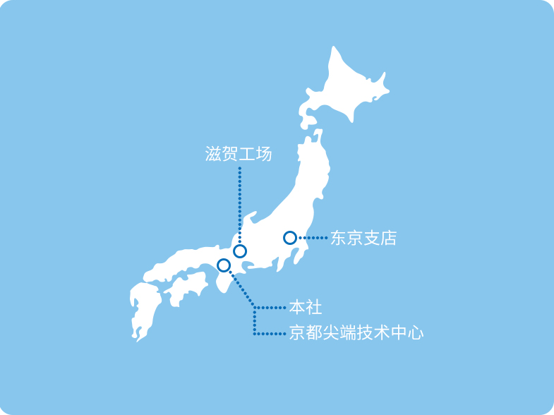 日本據(jù)點
